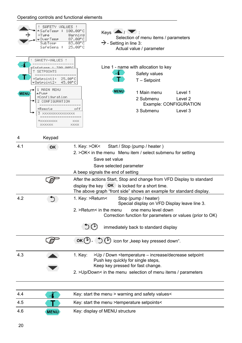 JULABO FPW50-HL Refrigerated Circulators User Manual | Page 20 / 94