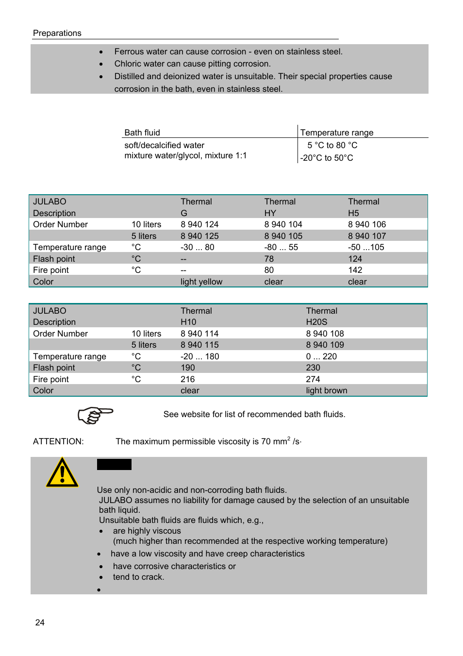 JULABO FPW50-HL Refrigerated Circulators User Manual | Page 24 / 94