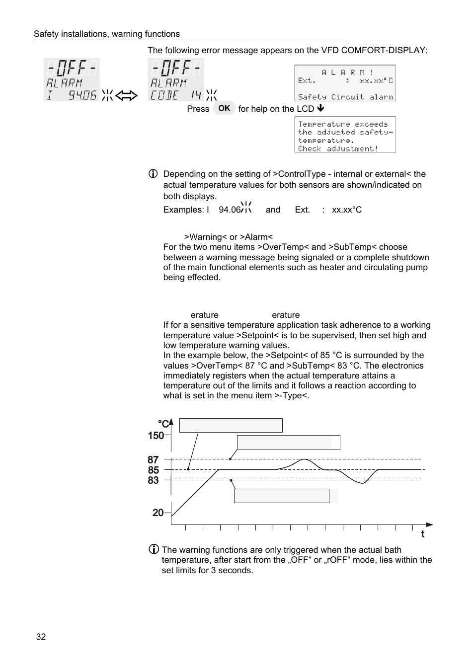 JULABO FPW50-HL Refrigerated Circulators User Manual | Page 32 / 94