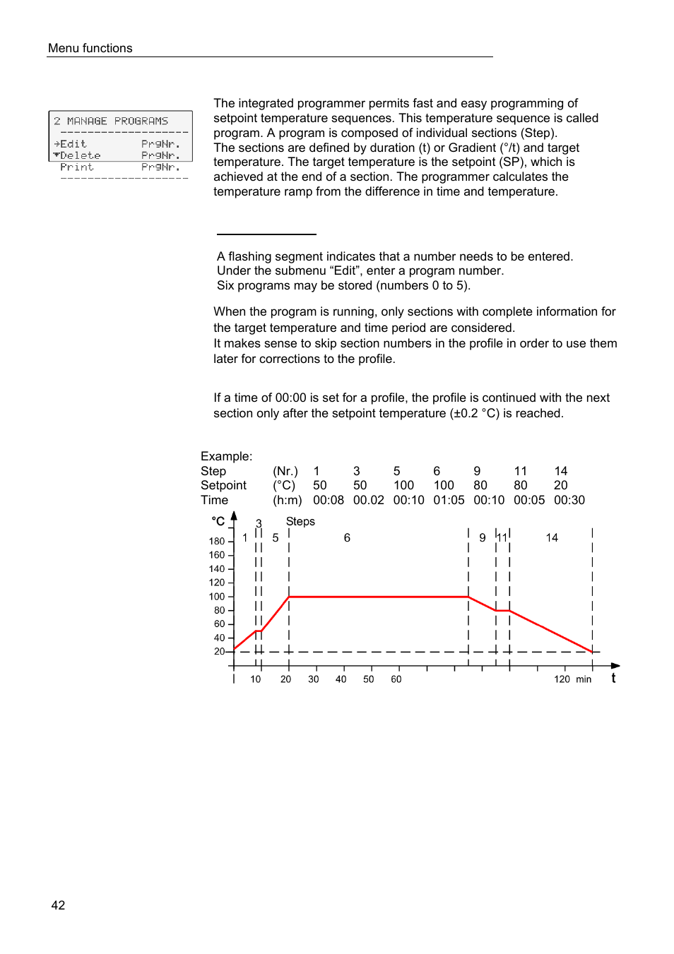 Program administration, creation | JULABO FPW50-HL Refrigerated Circulators User Manual | Page 42 / 94