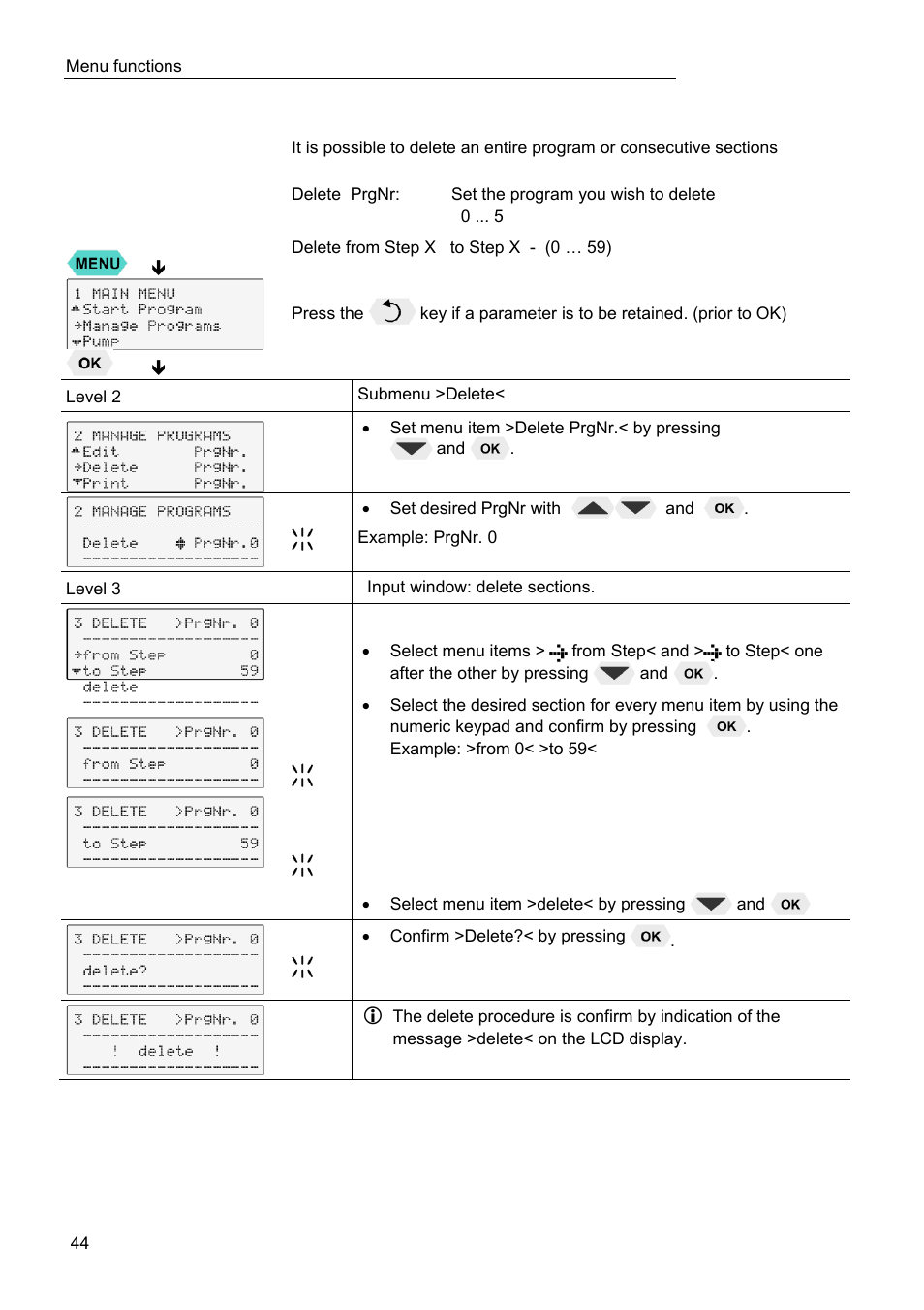 JULABO FPW50-HL Refrigerated Circulators User Manual | Page 44 / 94