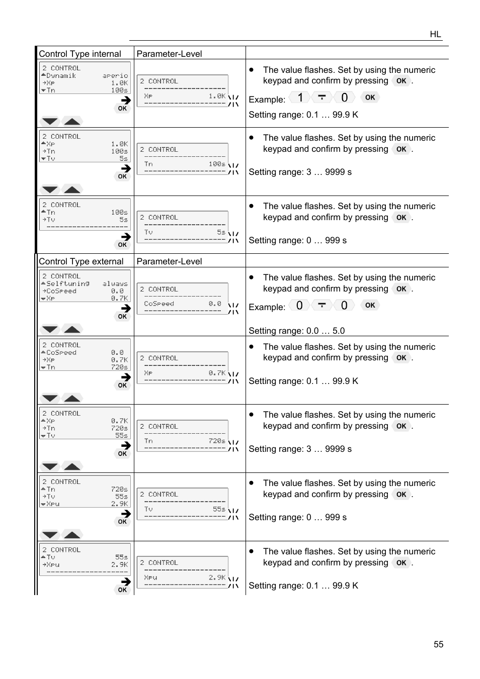 JULABO FPW50-HL Refrigerated Circulators User Manual | Page 55 / 94