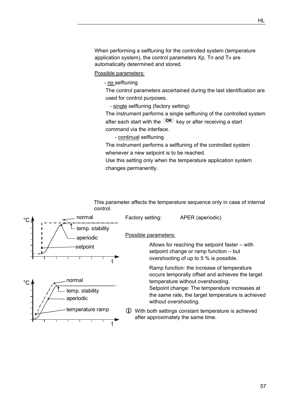 JULABO FPW50-HL Refrigerated Circulators User Manual | Page 57 / 94