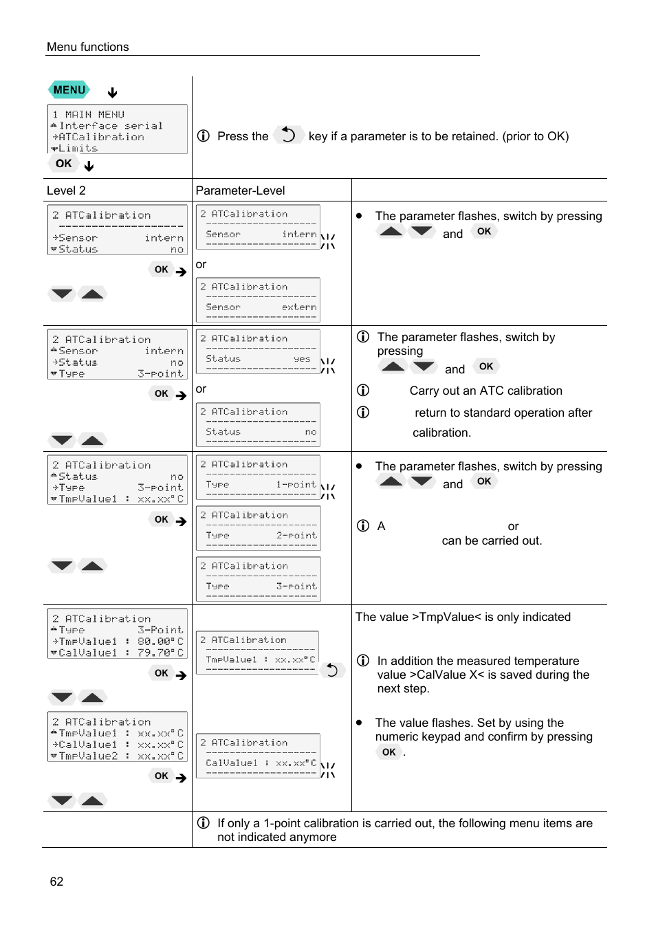 JULABO FPW50-HL Refrigerated Circulators User Manual | Page 62 / 94