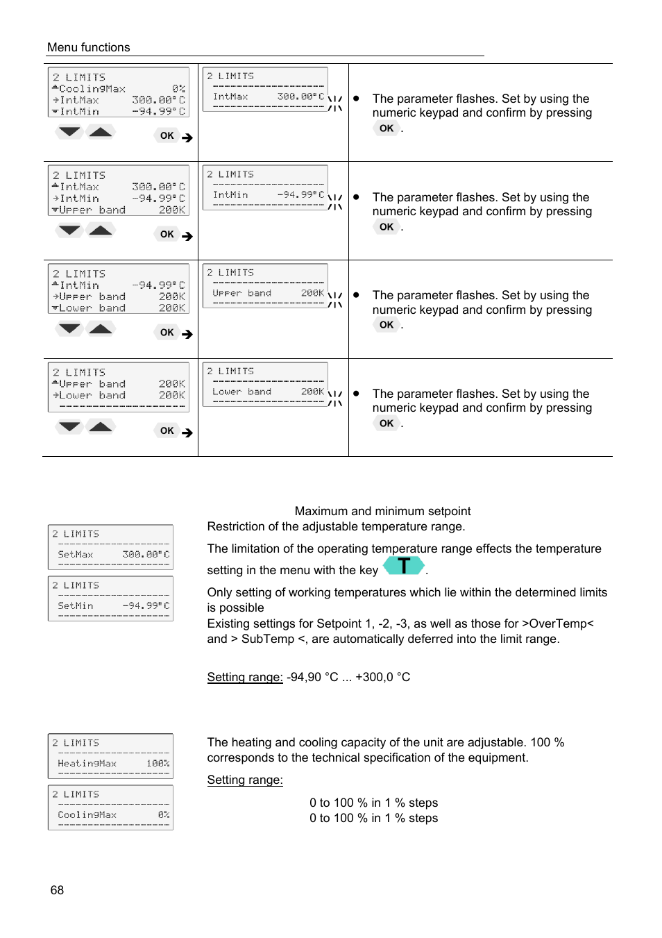 JULABO FPW50-HL Refrigerated Circulators User Manual | Page 68 / 94