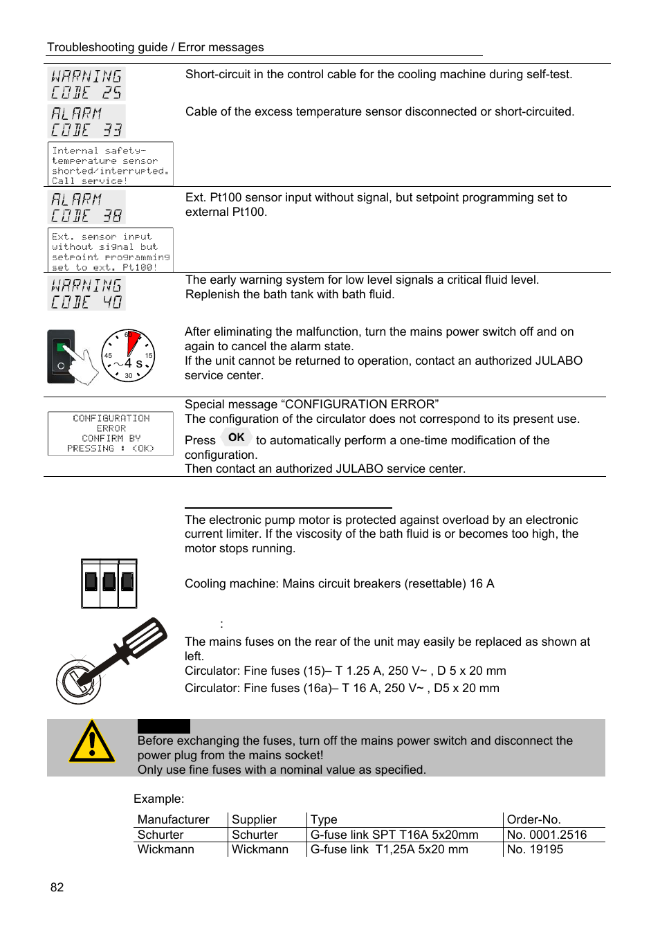 JULABO FPW50-HL Refrigerated Circulators User Manual | Page 82 / 94