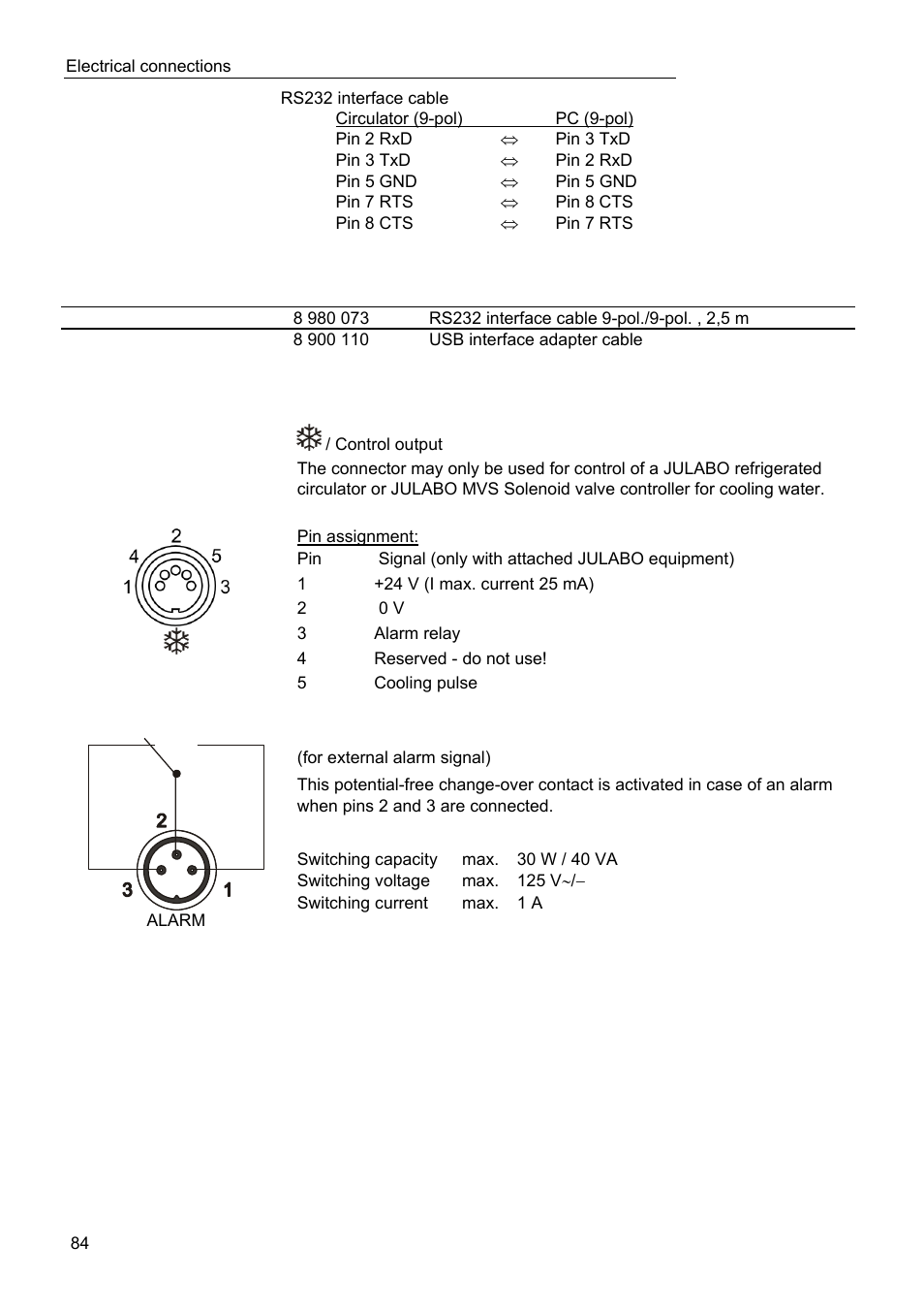 JULABO FPW50-HL Refrigerated Circulators User Manual | Page 84 / 94