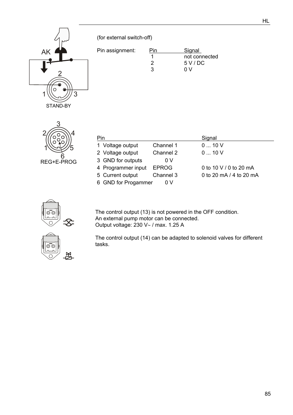 12 3 ak | JULABO FPW50-HL Refrigerated Circulators User Manual | Page 85 / 94