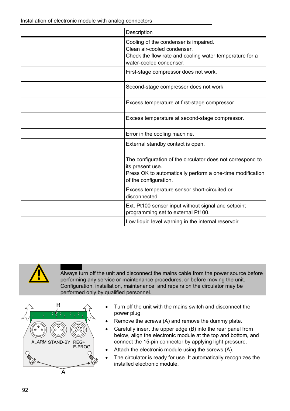 JULABO FPW50-HL Refrigerated Circulators User Manual | Page 92 / 94