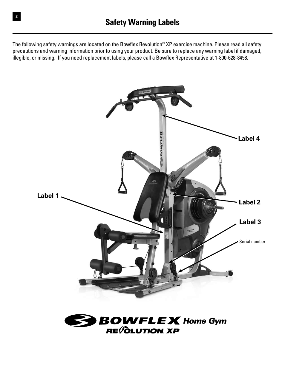 Safety warning labels, Home gym | Bowflex Revolution XP User Manual | Page 4 / 100