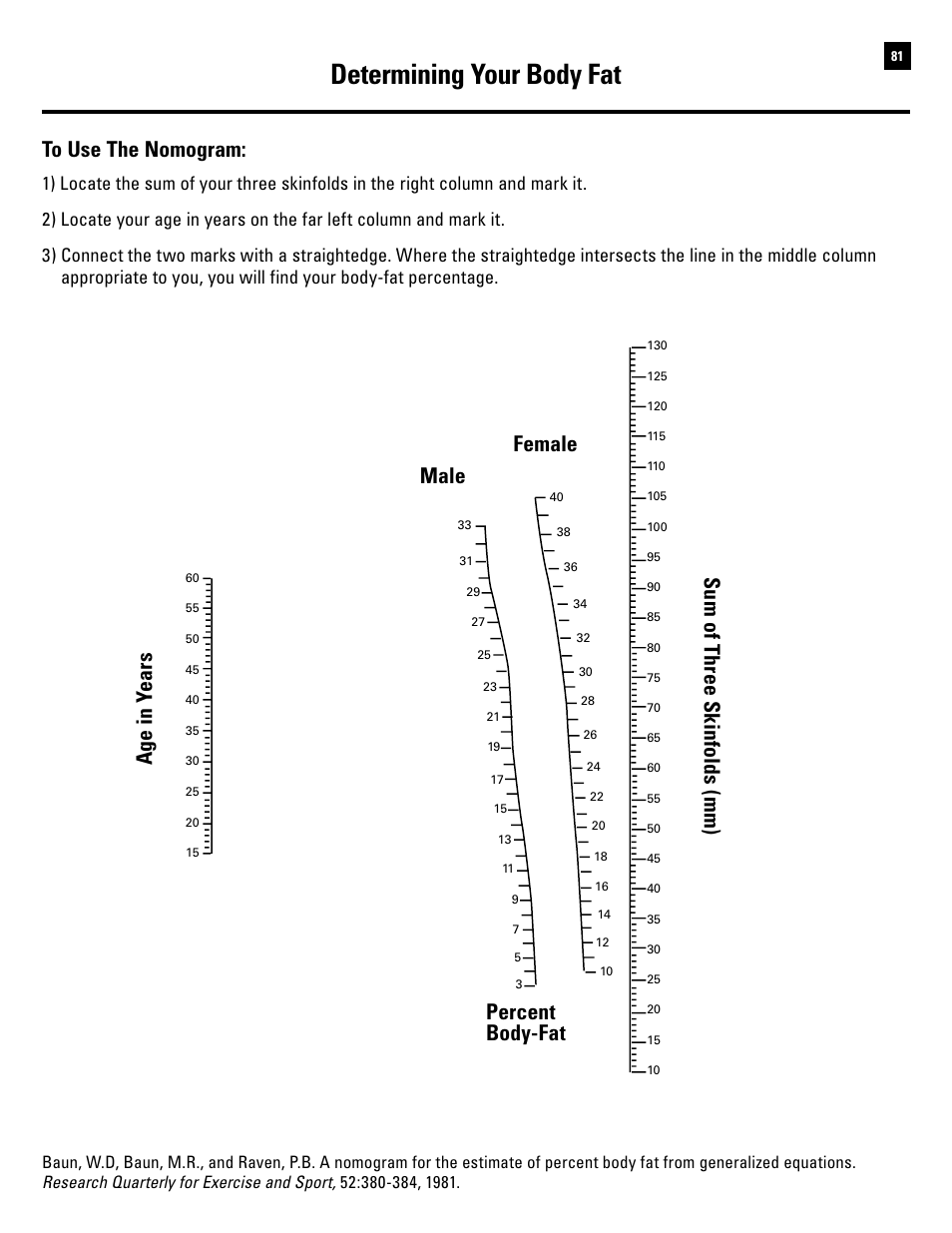 Determining your body fat | Bowflex Revolution XP User Manual | Page 83 / 100