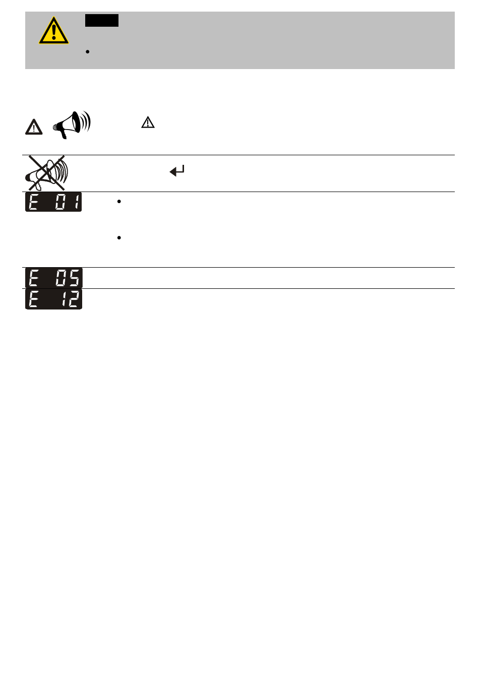 JULABO FL601 Recirculating Coolers User Manual | Page 34 / 48