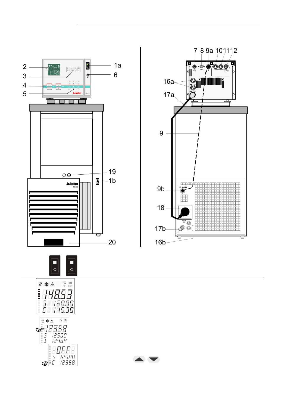 Operating controls and functional elements | JULABO FK31-SL Calibration Baths User Manual | Page 15 / 88