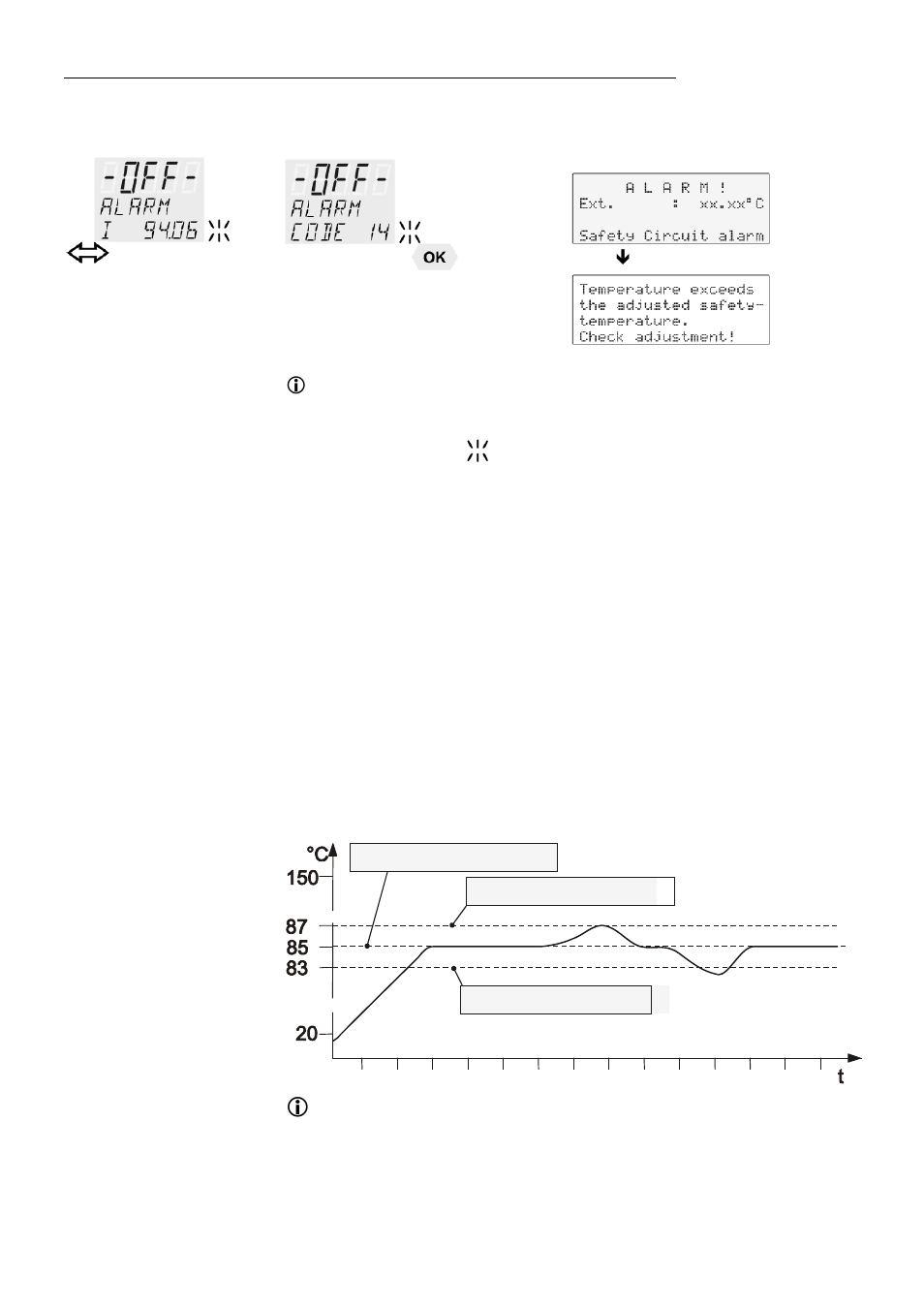 JULABO FK31-SL Calibration Baths User Manual | Page 26 / 88