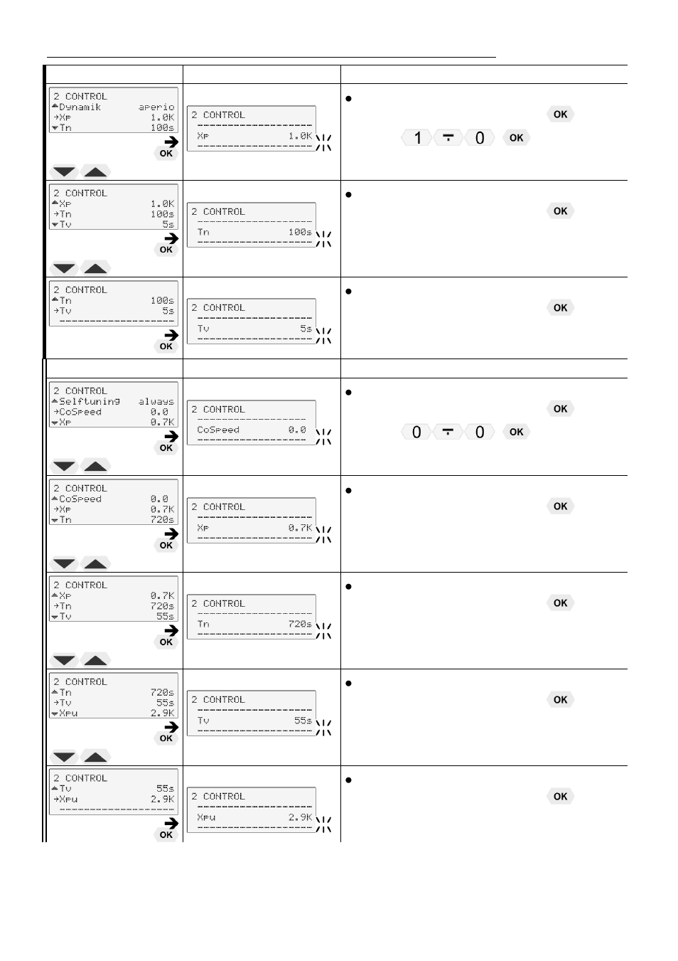 JULABO FK31-SL Calibration Baths User Manual | Page 50 / 88