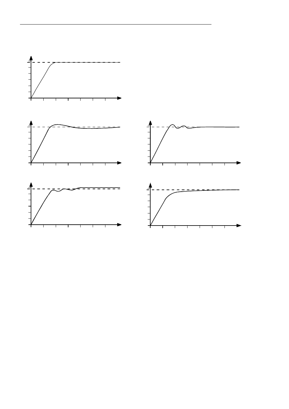 JULABO FK31-SL Calibration Baths User Manual | Page 54 / 88