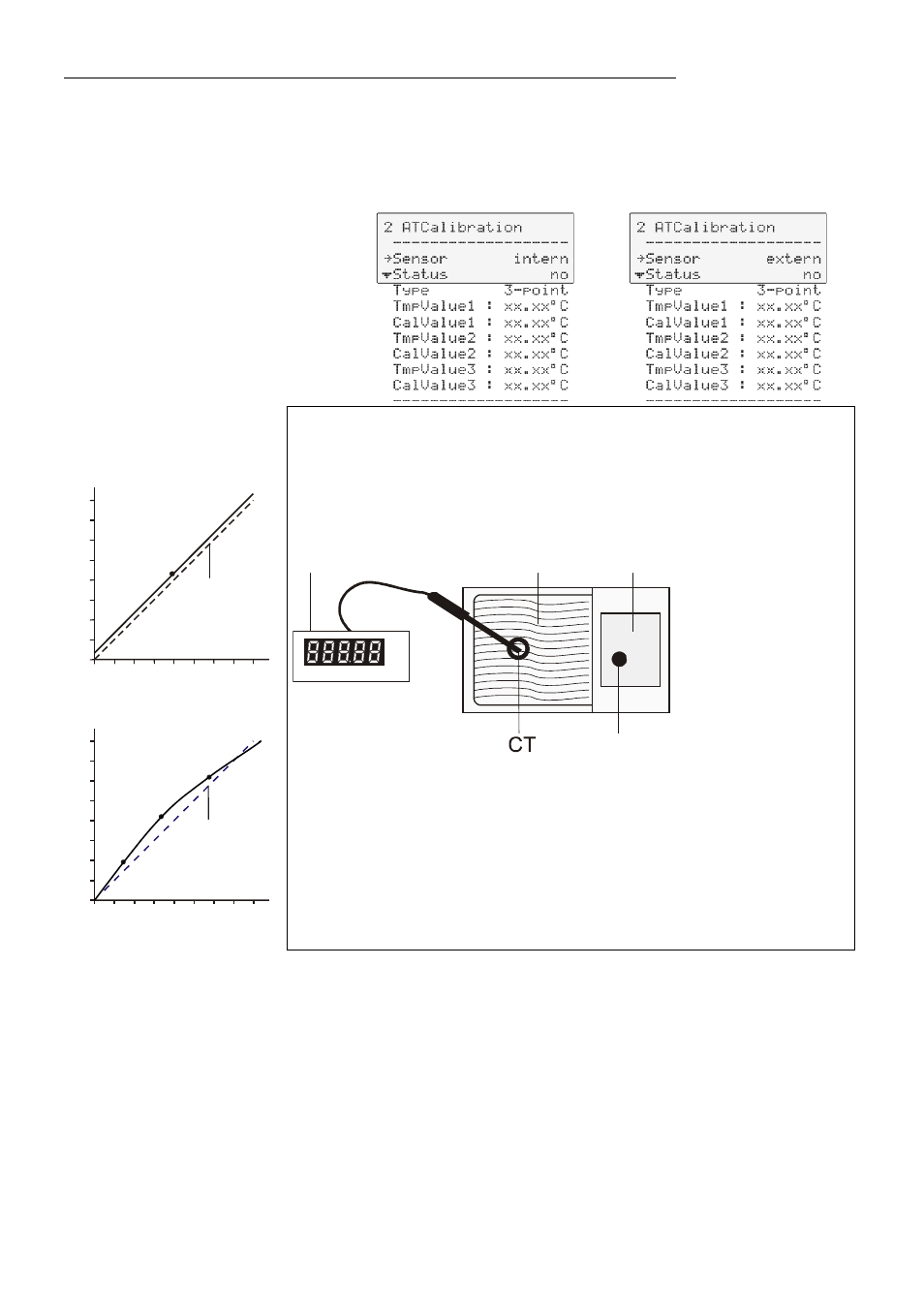 Atc (internal) | JULABO FK31-SL Calibration Baths User Manual | Page 56 / 88