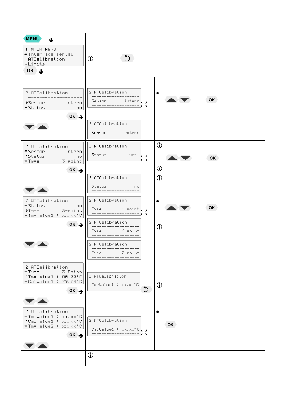 JULABO FK31-SL Calibration Baths User Manual | Page 57 / 88