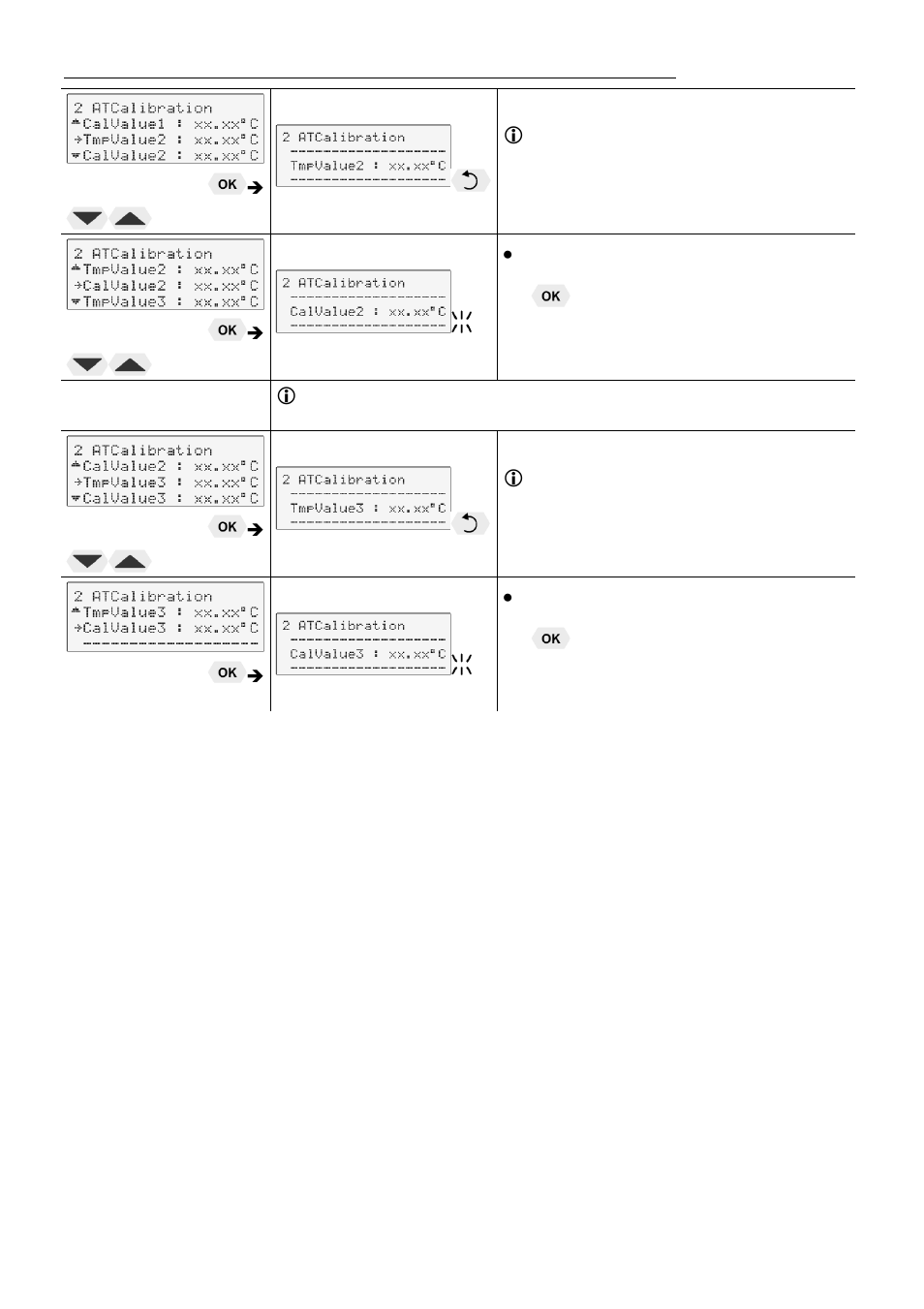 JULABO FK31-SL Calibration Baths User Manual | Page 58 / 88