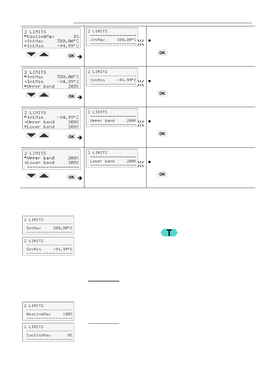 JULABO FK31-SL Calibration Baths User Manual | Page 63 / 88