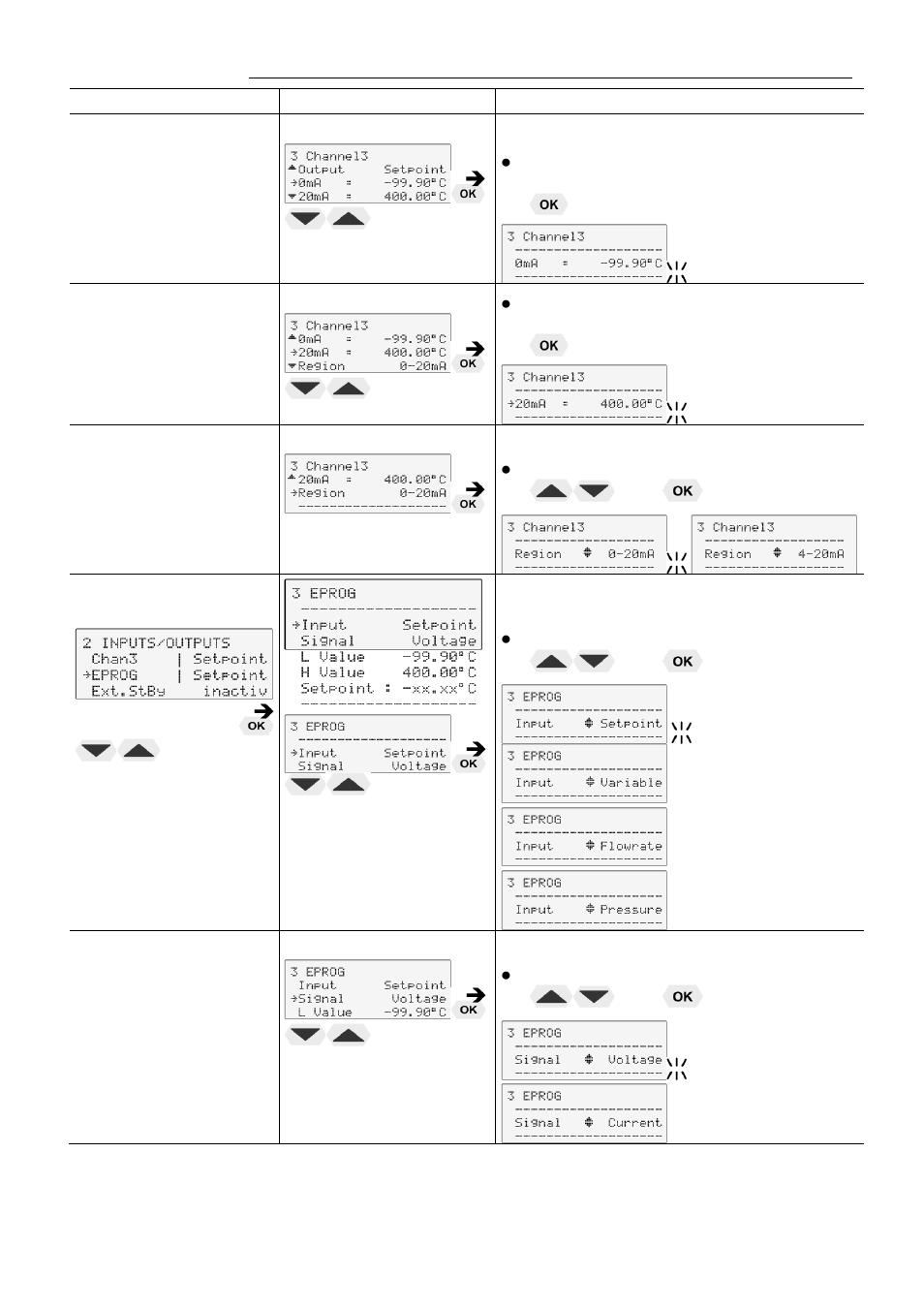 JULABO FK31-SL Calibration Baths User Manual | Page 67 / 88