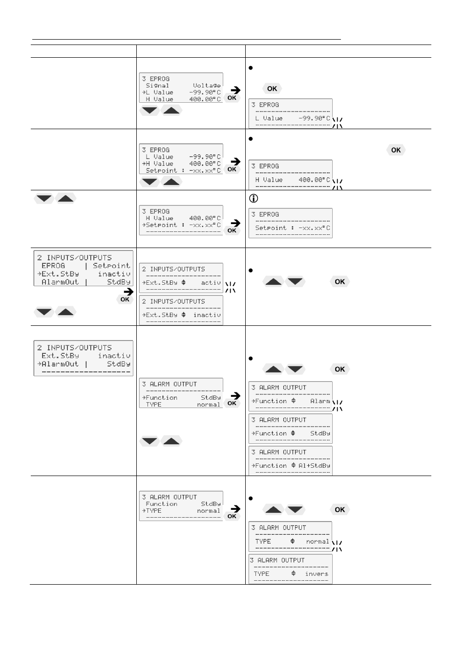 JULABO FK31-SL Calibration Baths User Manual | Page 68 / 88
