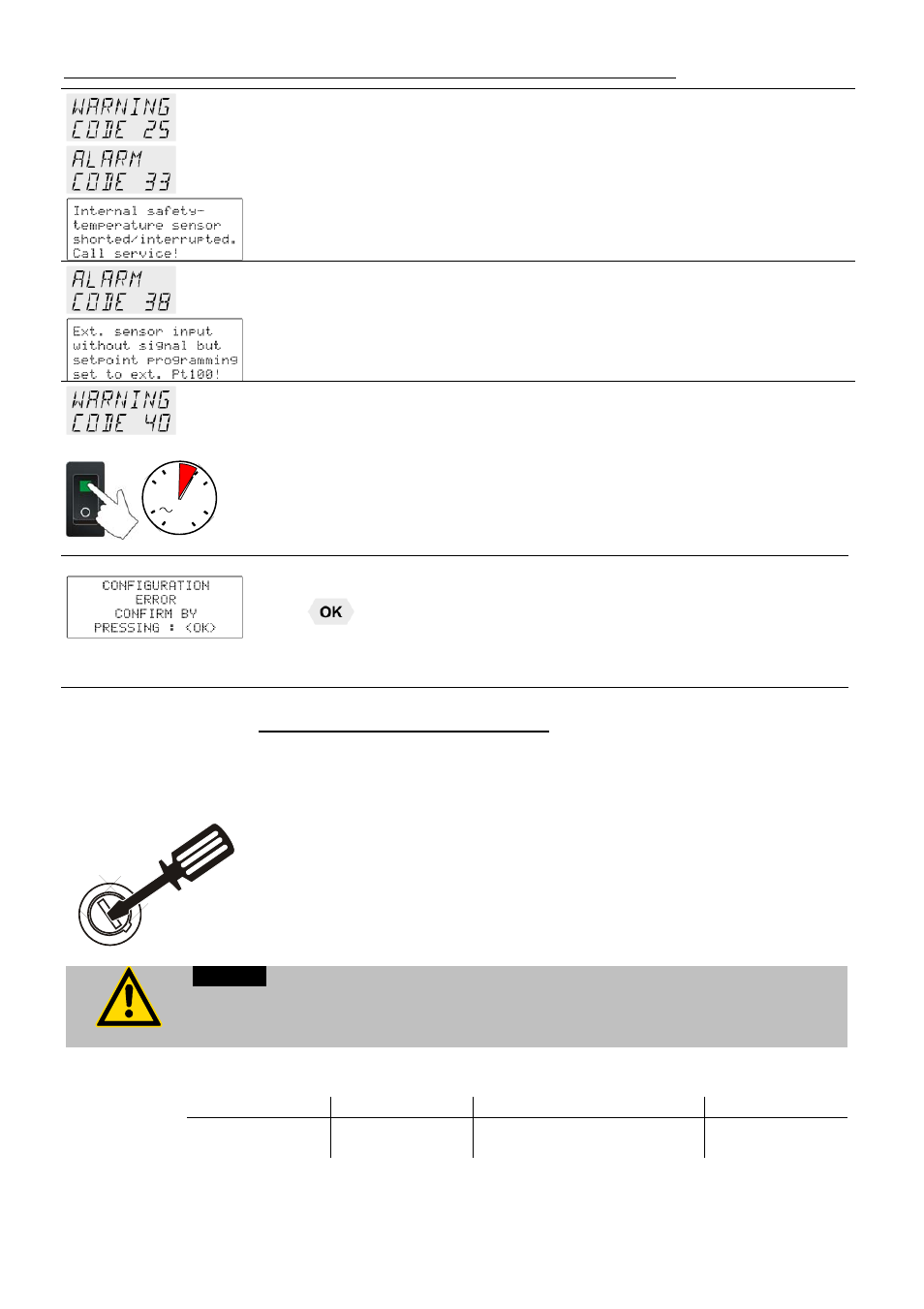 JULABO FK31-SL Calibration Baths User Manual | Page 76 / 88