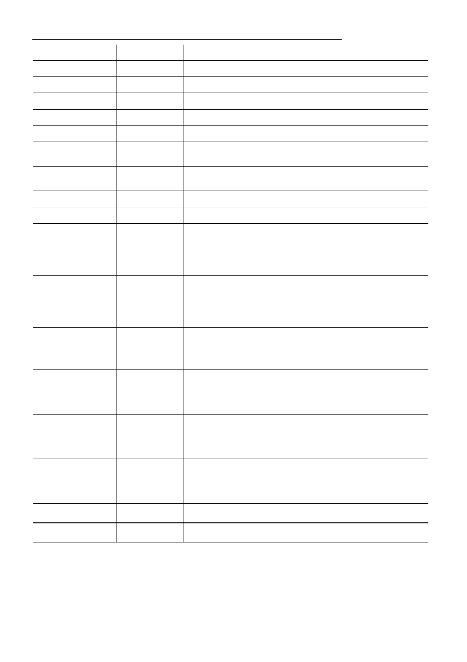 JULABO FK31-SL Calibration Baths User Manual | Page 84 / 88