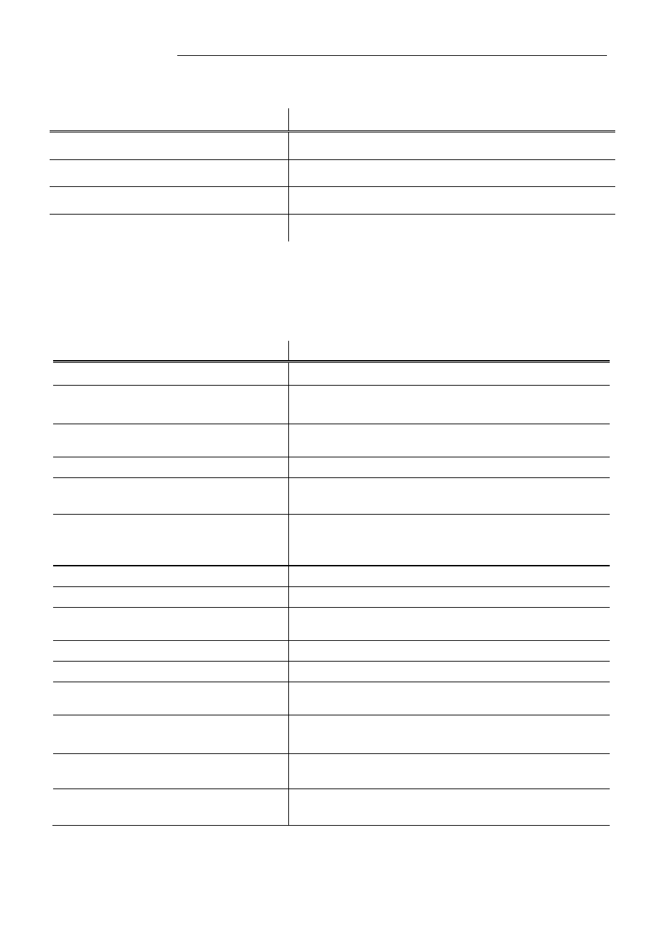 Status messages, Error messages | JULABO FK31-SL Calibration Baths User Manual | Page 85 / 88