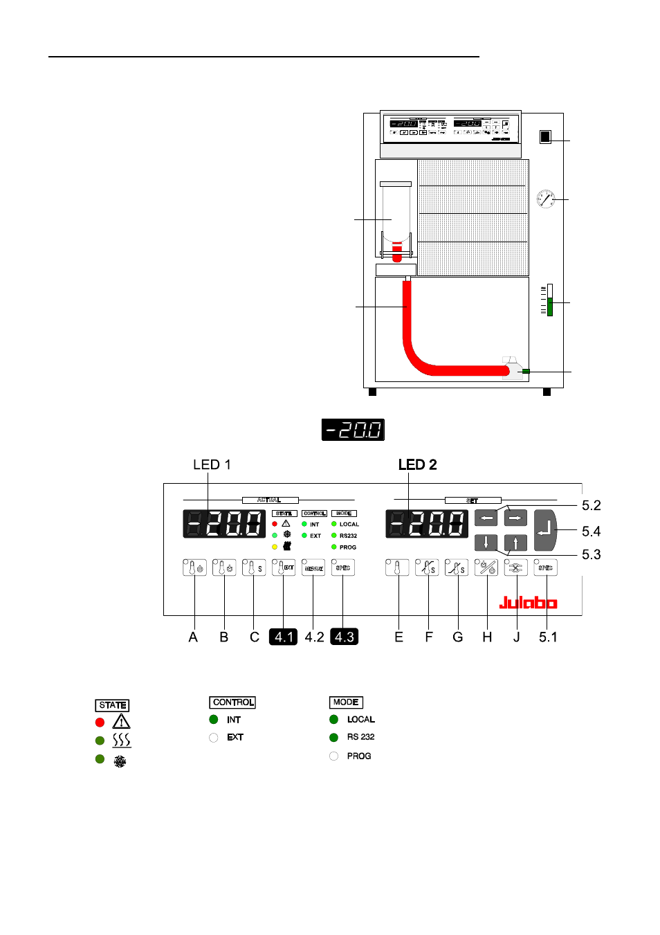 Operating controls and functional elements | JULABO FCW1600_1600S Recirculating coolers User Manual | Page 14 / 37