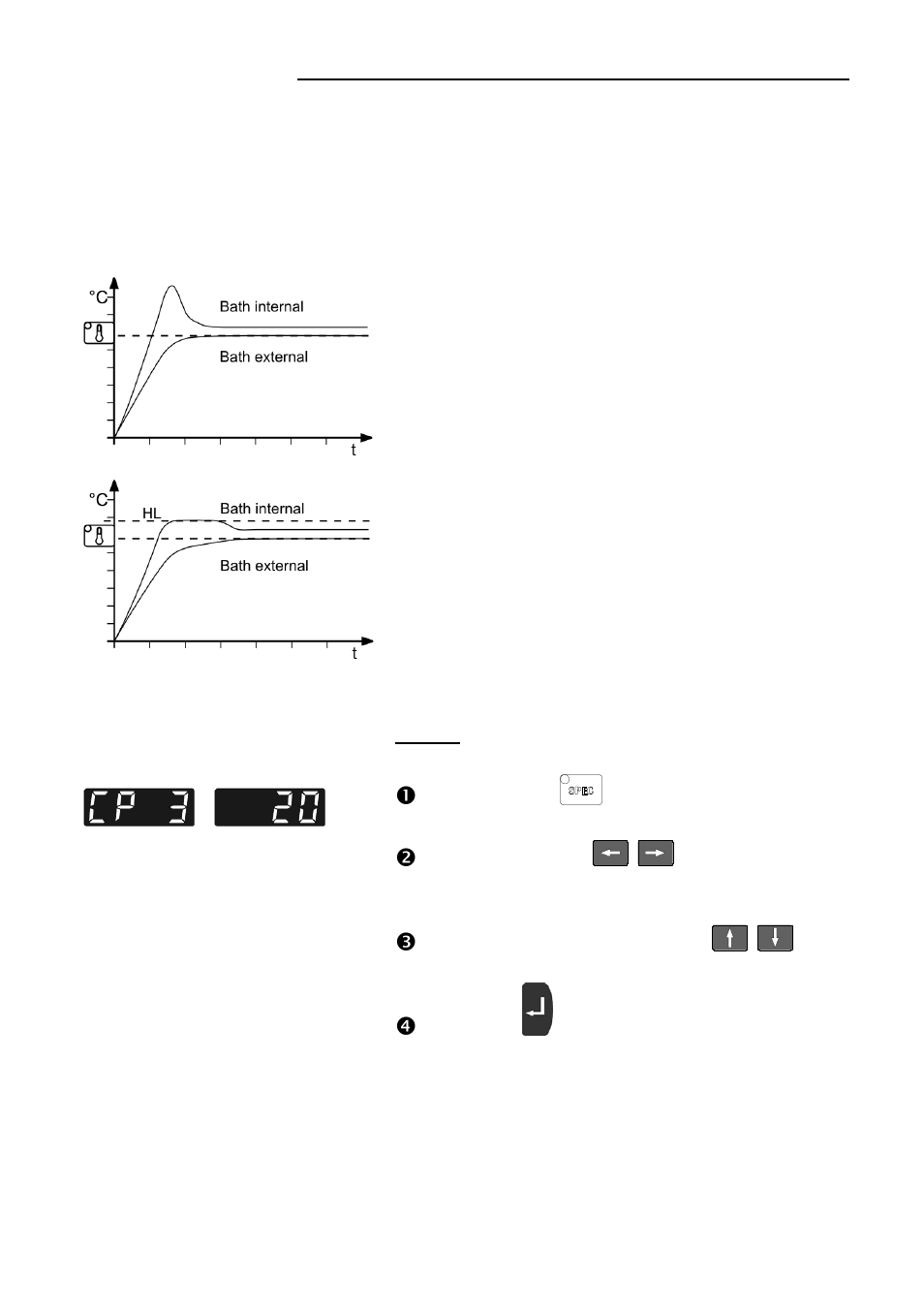 JULABO FC600-T Recirculating cooler User Manual | Page 31 / 45