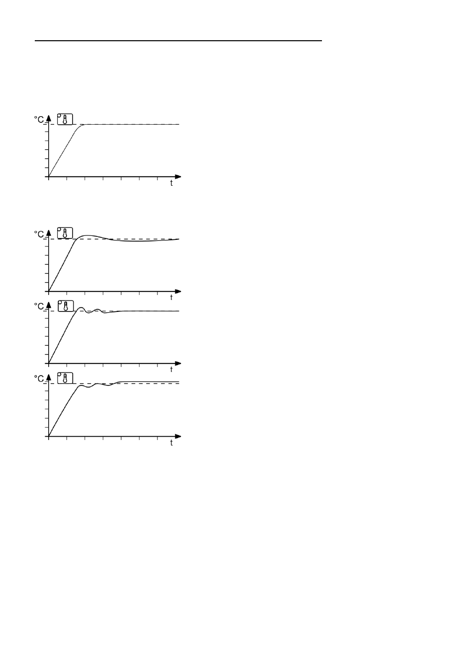 JULABO FC600-T Recirculating cooler User Manual | Page 32 / 45