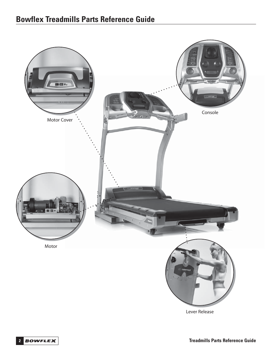 Bowflex treadmills parts reference guide | Bowflex Treadmills 5 Series User Manual | Page 2 / 36