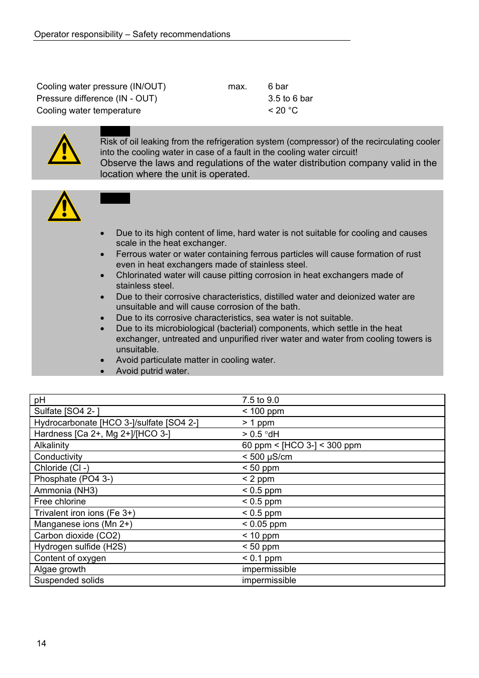 Cooling water connection | JULABO FW95-SL Ultra-Low Refrigerated Circulator User Manual | Page 14 / 93