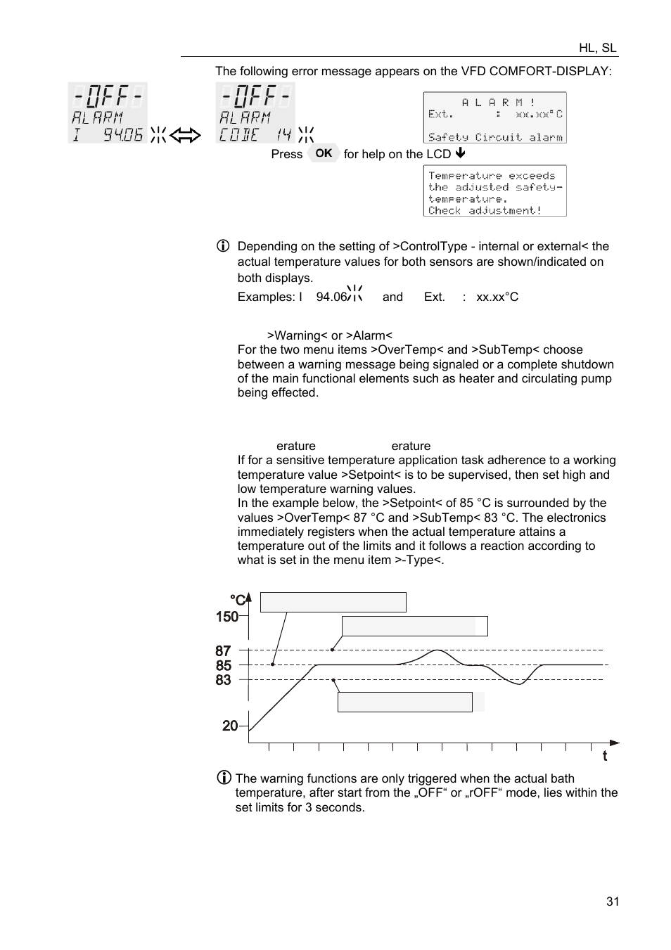 JULABO FW95-SL Ultra-Low Refrigerated Circulator User Manual | Page 31 / 93