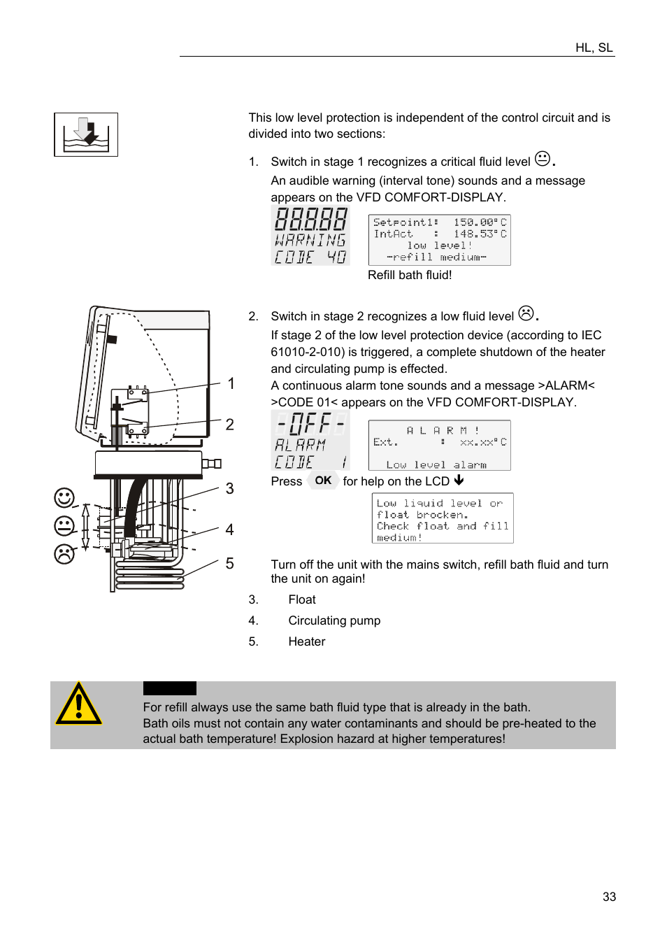 JULABO FW95-SL Ultra-Low Refrigerated Circulator User Manual | Page 33 / 93