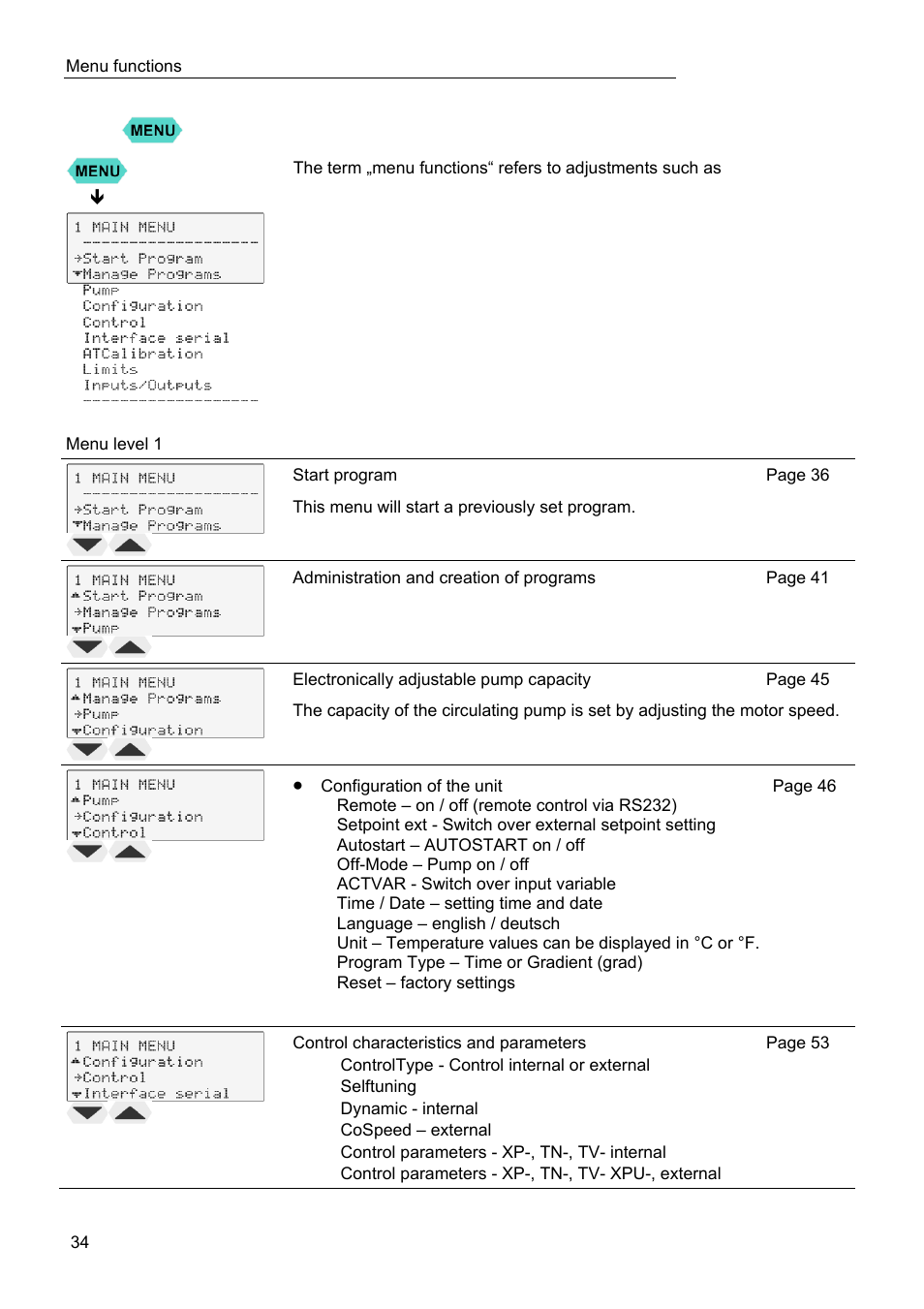 Menu functions | JULABO FW95-SL Ultra-Low Refrigerated Circulator User Manual | Page 34 / 93