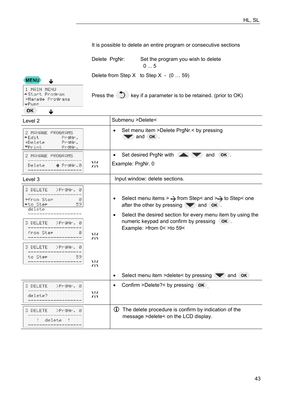 JULABO FW95-SL Ultra-Low Refrigerated Circulator User Manual | Page 43 / 93