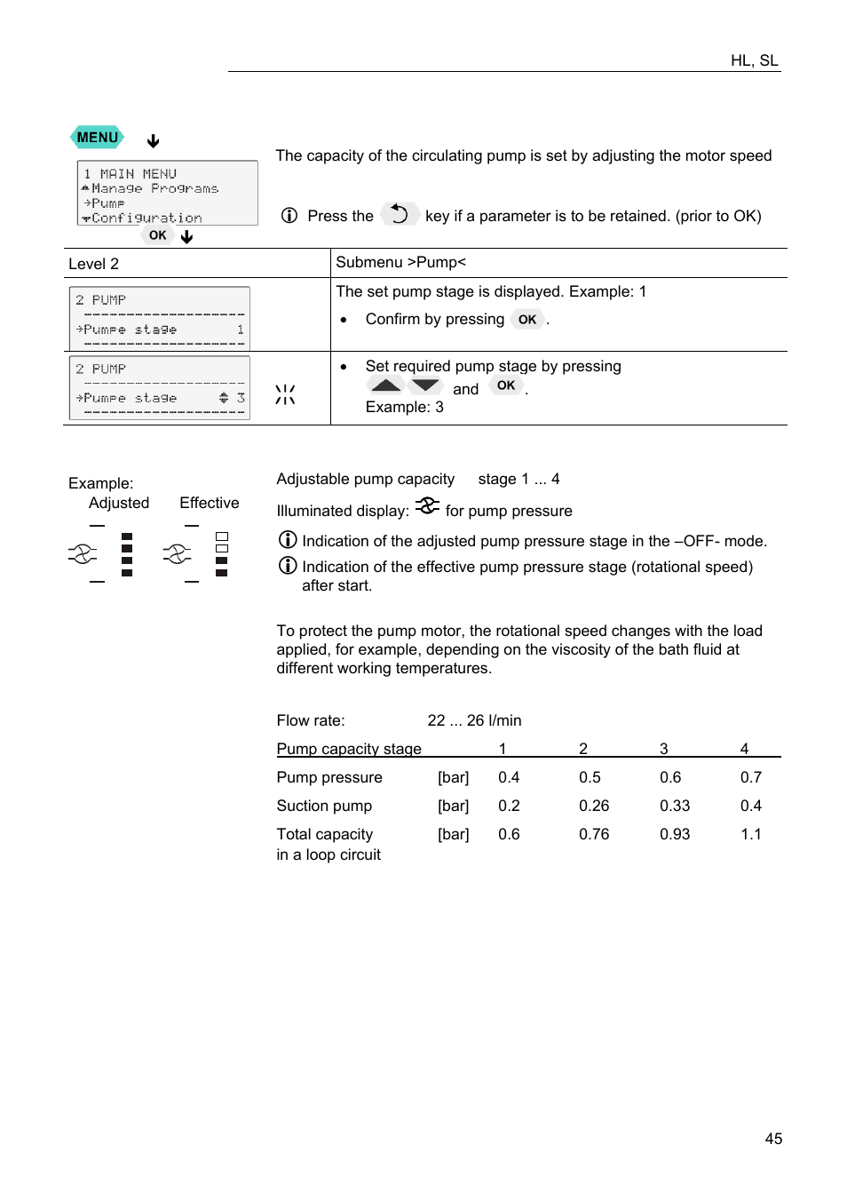 Setting the pump pressure | JULABO FW95-SL Ultra-Low Refrigerated Circulator User Manual | Page 45 / 93