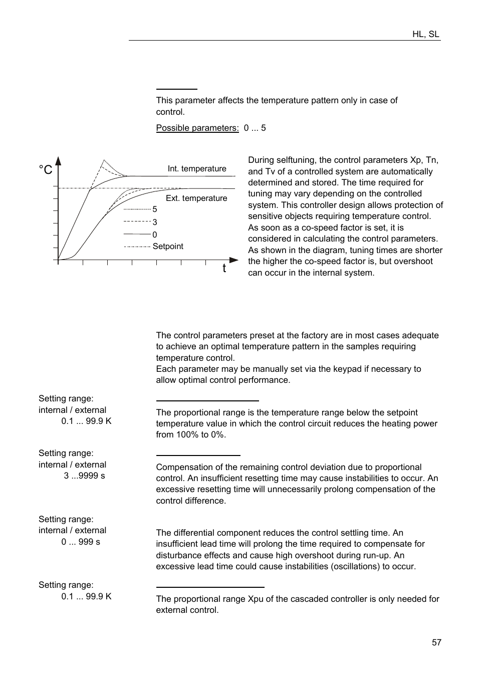 JULABO FW95-SL Ultra-Low Refrigerated Circulator User Manual | Page 57 / 93