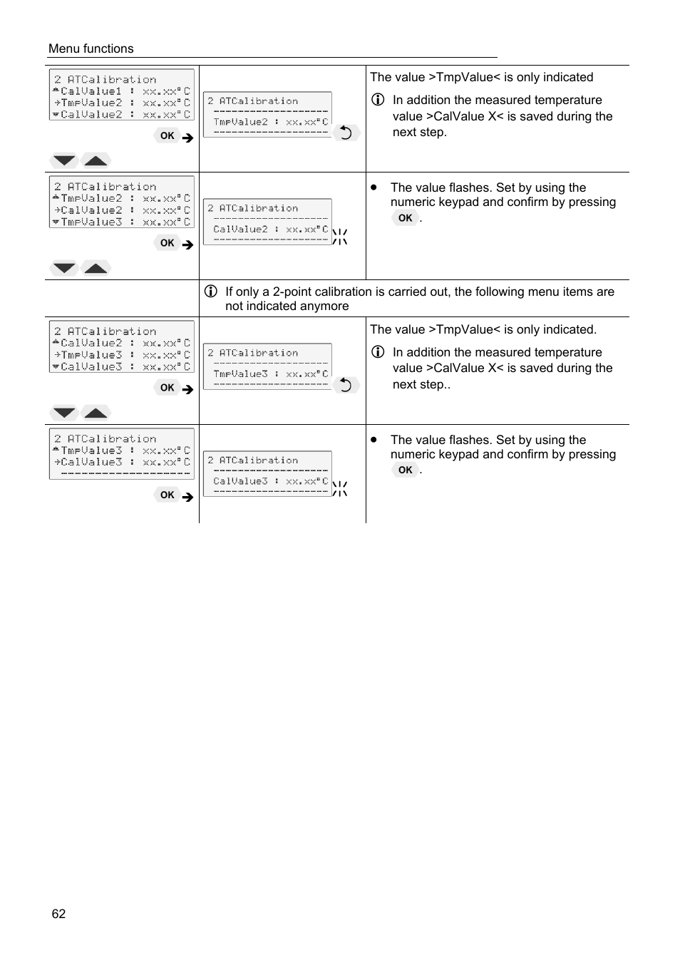 JULABO FW95-SL Ultra-Low Refrigerated Circulator User Manual | Page 62 / 93