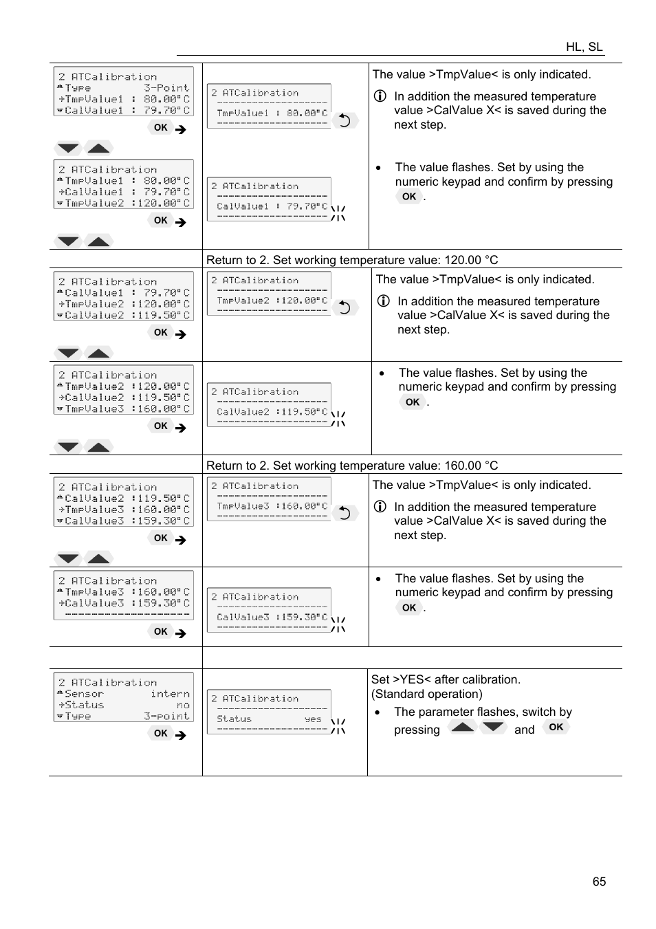 JULABO FW95-SL Ultra-Low Refrigerated Circulator User Manual | Page 65 / 93