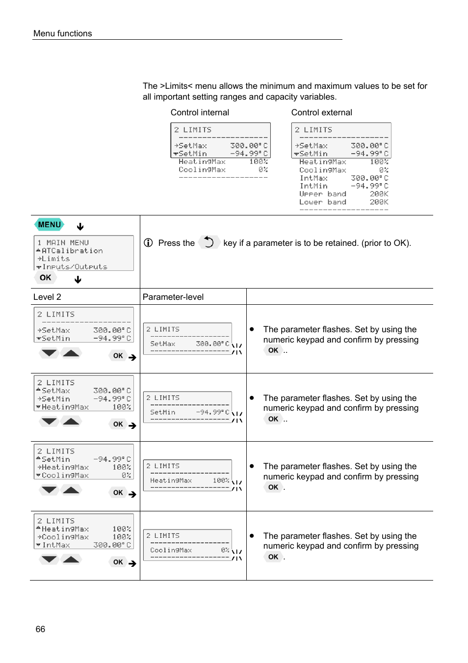 Limits | JULABO FW95-SL Ultra-Low Refrigerated Circulator User Manual | Page 66 / 93