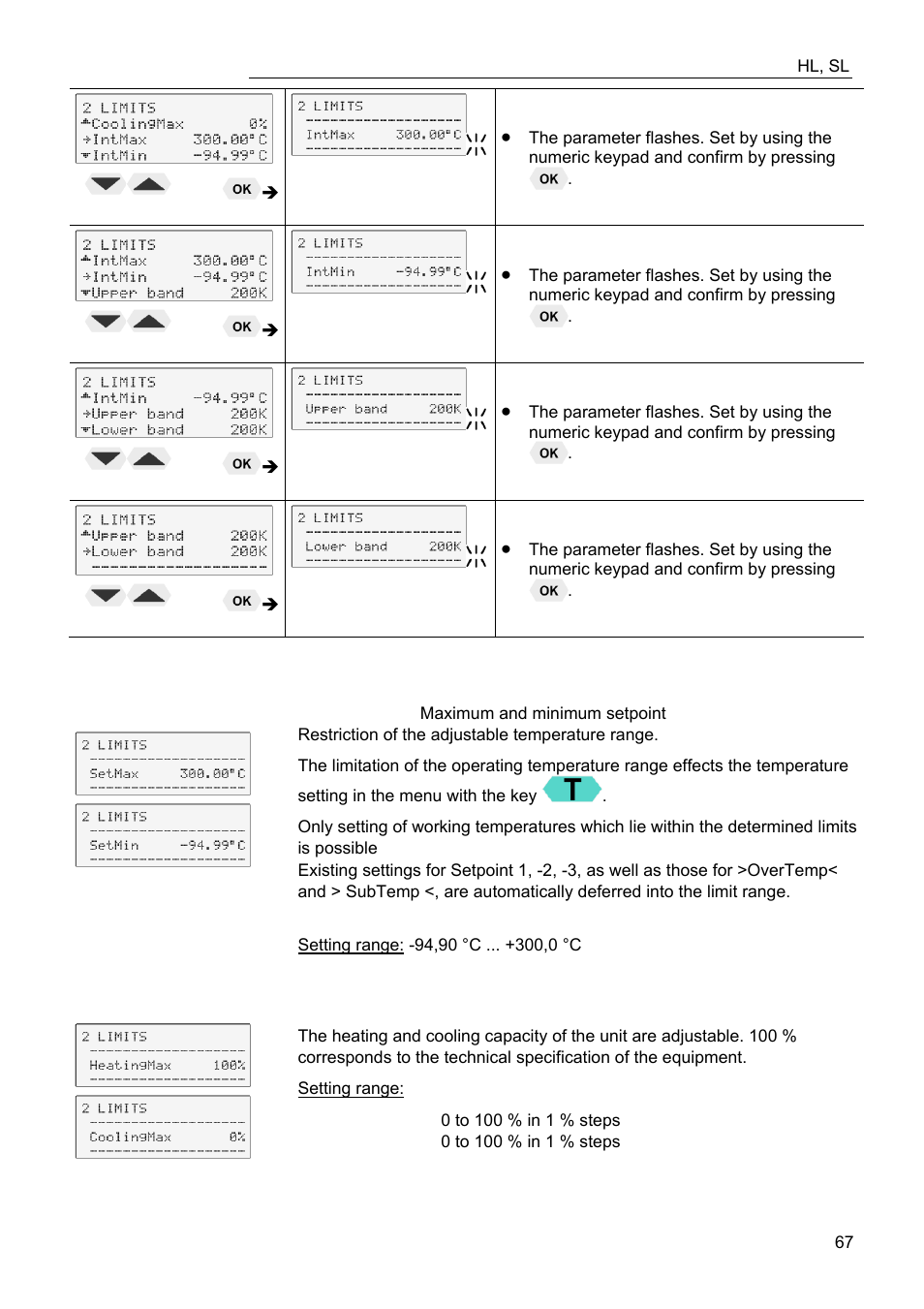 JULABO FW95-SL Ultra-Low Refrigerated Circulator User Manual | Page 67 / 93