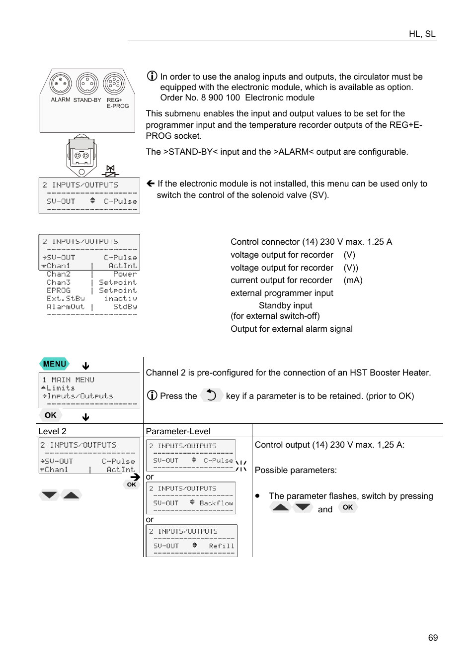 Analog inputs/outputs | JULABO FW95-SL Ultra-Low Refrigerated Circulator User Manual | Page 69 / 93