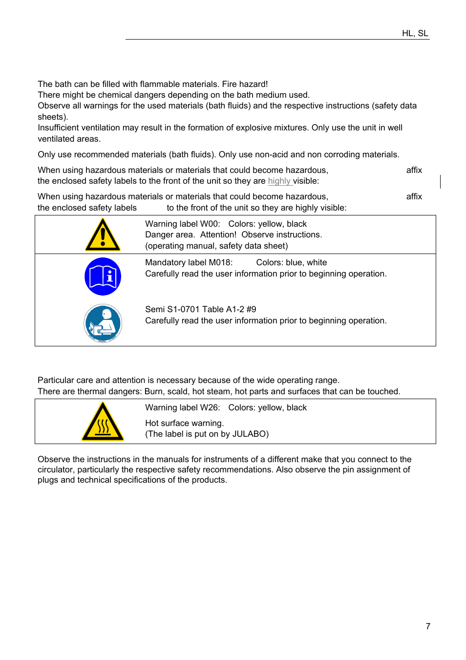 JULABO FW95-SL Ultra-Low Refrigerated Circulator User Manual | Page 7 / 93