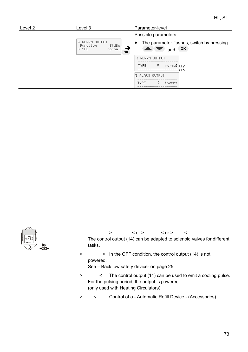 JULABO FW95-SL Ultra-Low Refrigerated Circulator User Manual | Page 73 / 93