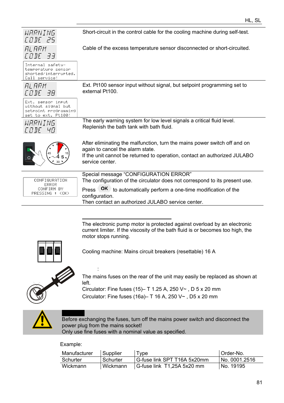 JULABO FW95-SL Ultra-Low Refrigerated Circulator User Manual | Page 81 / 93