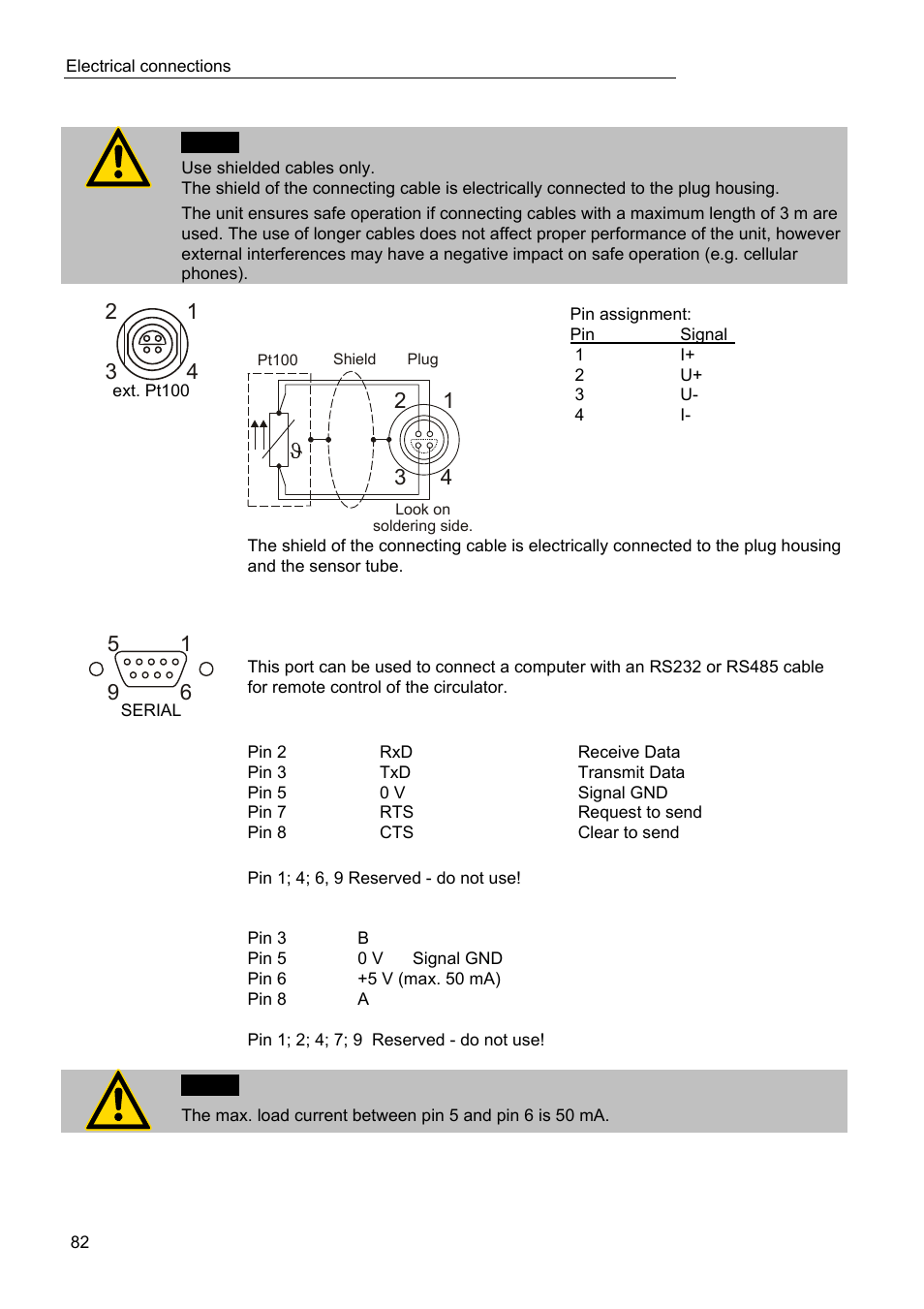 Electrical connections | JULABO FW95-SL Ultra-Low Refrigerated Circulator User Manual | Page 82 / 93