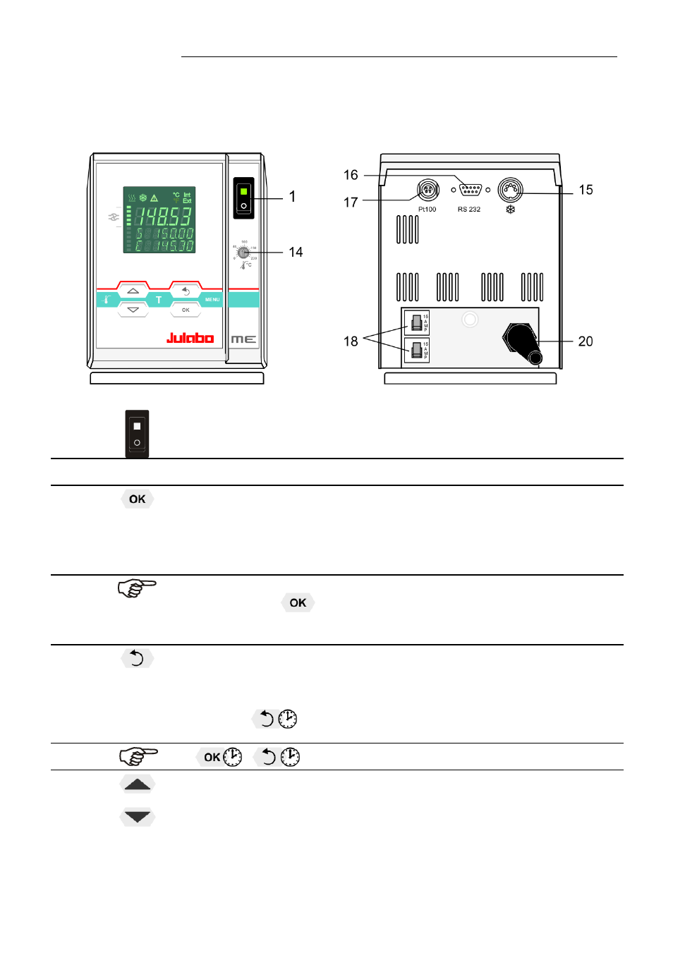 Operating controls and functional elements | JULABO FP89-ME Ultra-Low Refrigerated Circulators User Manual | Page 15 / 64